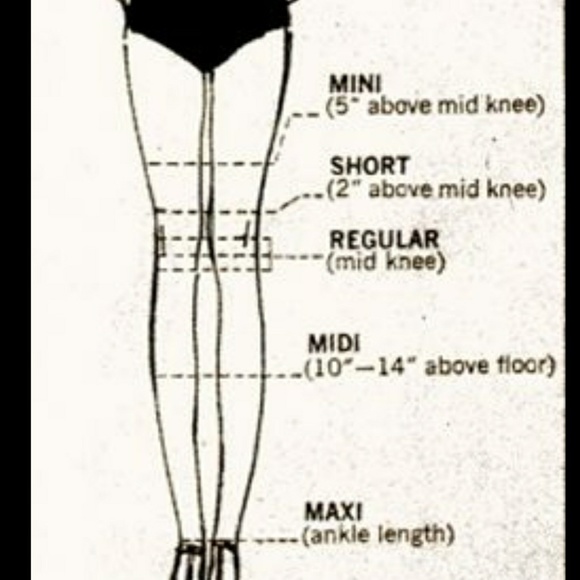 Please SHARE! Dress Lengths 101.. โค๐๐๐๐ - Picture 5 of 7